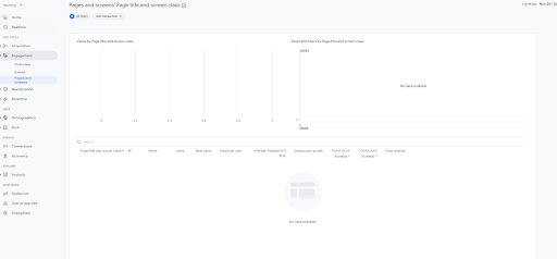 Pages & Screen Report in Google Analytics 4